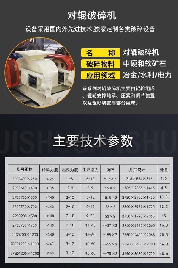 雙輥破碎機技術參數(shù)