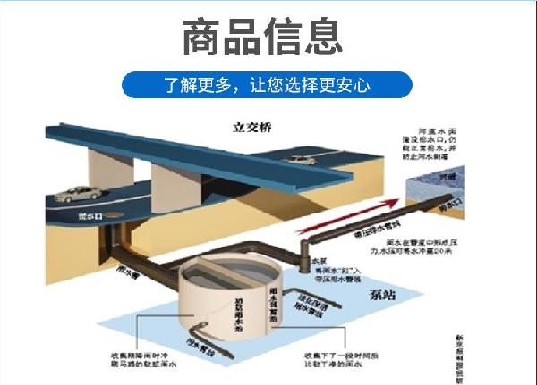 耦合式智能型排水泵站