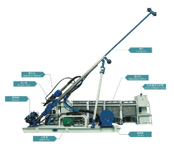 NOCK-1000型全液壓便攜式鉆機