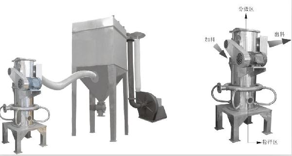 新一代高精度氣流粉碎機(jī)