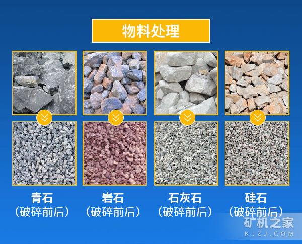 箱式破碎機物料處理