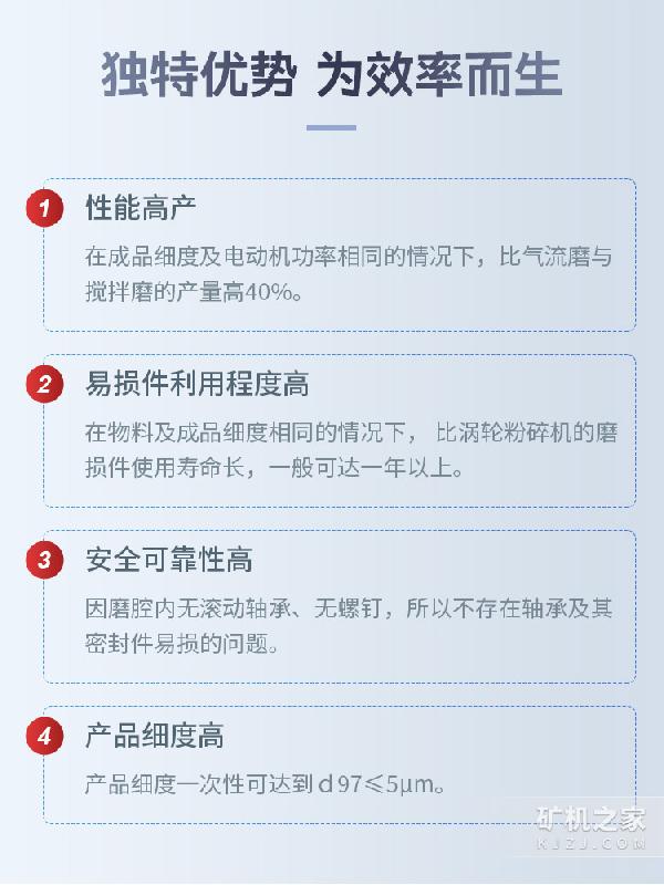 超細微粉磨優(yōu)勢