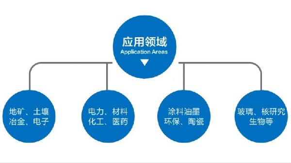 TJX行星式球磨機應用.jpg