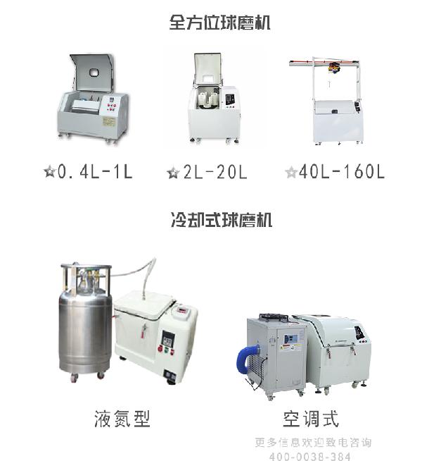 zhend球磨機(jī)2_12.jpg