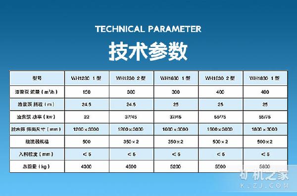 WH系列尾砂回收機(jī)技術(shù)參數(shù)