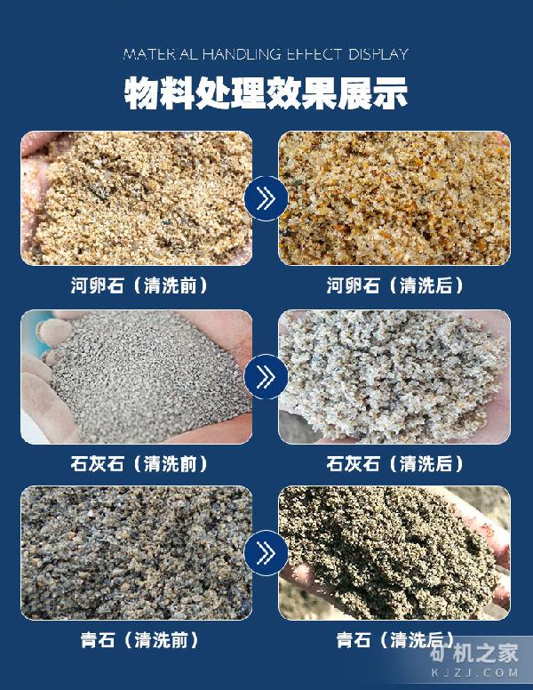 輪斗洗砂機(jī)物料處理