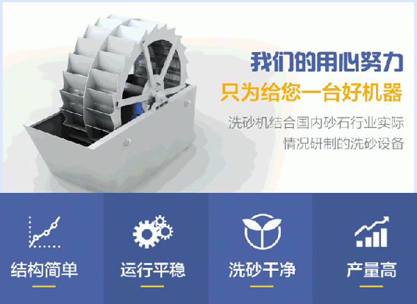 輪斗洗砂機運行原理