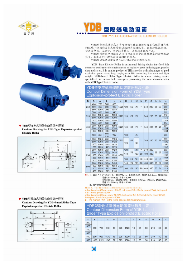 電動滾筒產(chǎn)品手冊2018_08