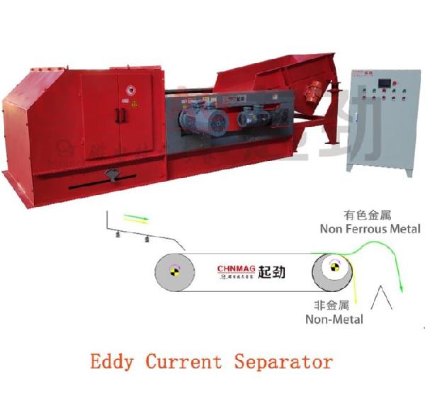 偏心式有色金屬分選機