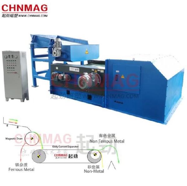 有色金屬分選機