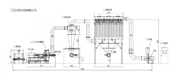 CJ1200 流程圖.jpg