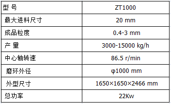 ZT1000直通式磨粉機(jī)參數(shù)表