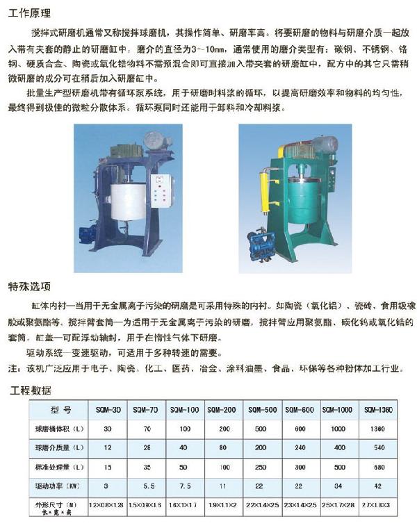 SQM批量式生產(chǎn)型球磨機(jī)