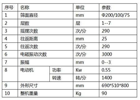 參數(shù).jpg