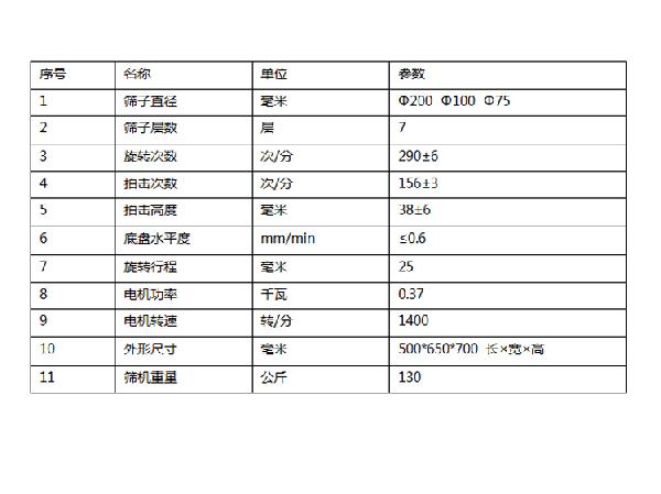 參數(shù).jpg