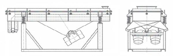 DZSF直線振動(dòng)篩外形簡圖-河南振江機(jī)械