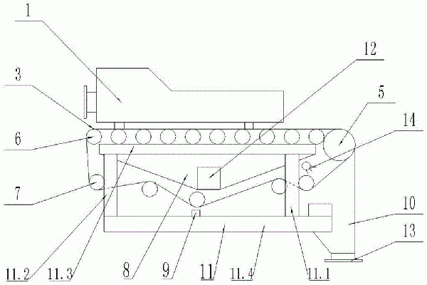 炭漿廠用線性篩的制作方法