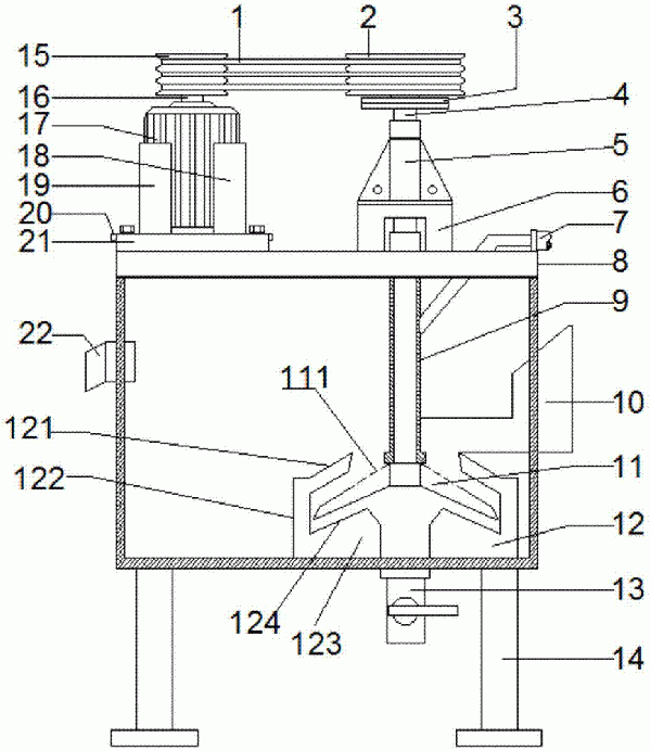 浮選機(jī)的制作方法