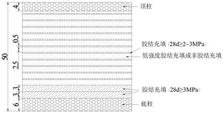 全尾礦井下充填方法與流程