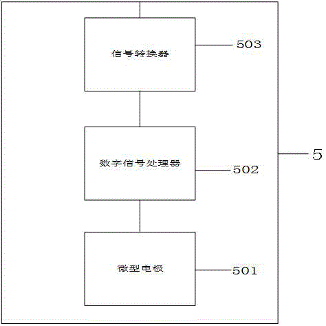 一種尾礦重金屬快速連續(xù)檢測(cè)裝置的制作方法