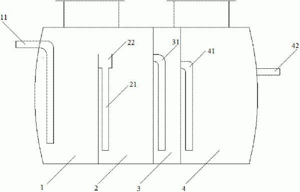 無動(dòng)力污水處理裝置的制作方法