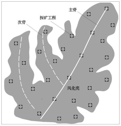 一種離子吸附型稀土礦勘查工程布設(shè)方法與流程