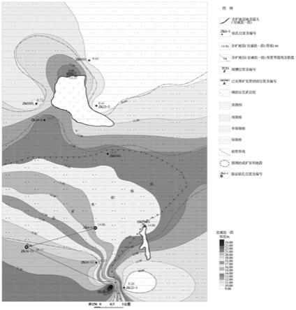 古風(fēng)化殼-沉積型鈮、稀土多金屬礦找礦方法與流程