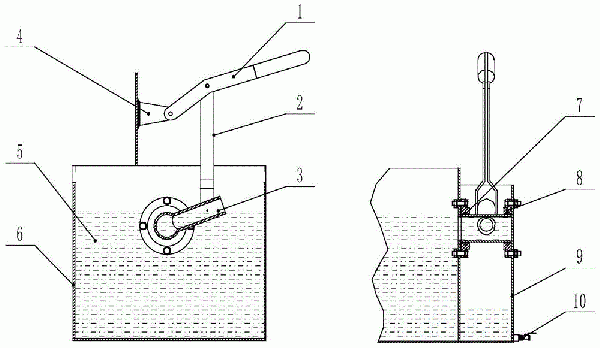 浮選機閘板機構的制作方法