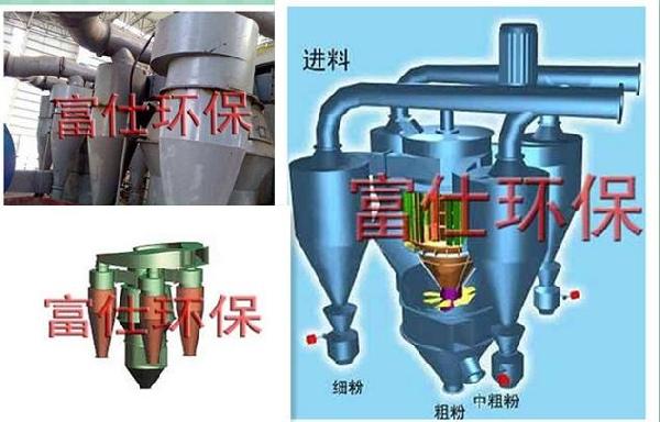 煤磨動(dòng)態(tài)選粉機(jī)特點(diǎn)/