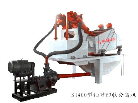 SH系列細砂回收分離