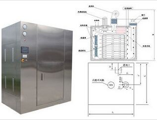 百級凈化對開門滅菌烘箱配置