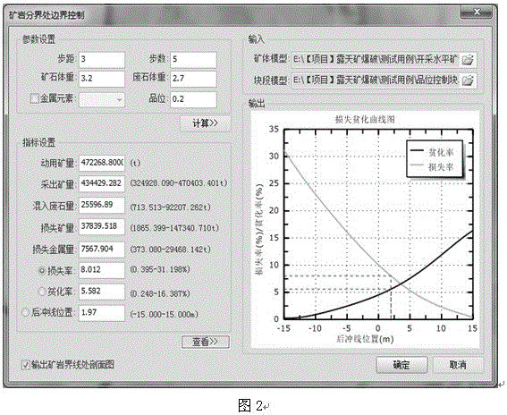 露天礦穿爆設計、施工及管理方法與流程