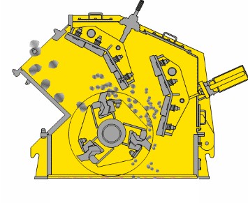 甘肅破碎機(jī)型號齊全移動反擊式破碎機(jī)用戶滿意產(chǎn)品裕洲機(jī)械