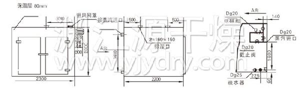 熱風(fēng)循環(huán)烘箱結(jié)構(gòu)示意圖