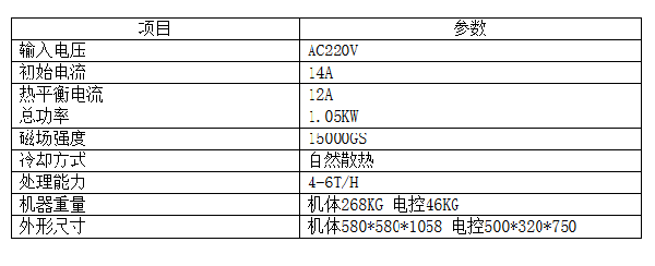 微信截圖_20180103152823.png