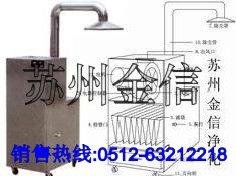 不銹鋼捕塵器