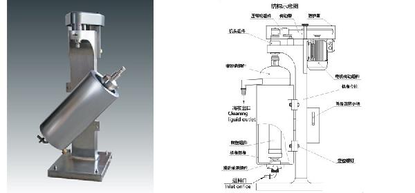 搖擺型管式離心機