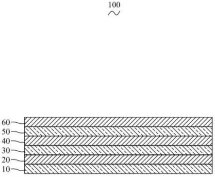 鋁合金PVD結(jié)構(gòu)、鋁合金裝飾件及電子設(shè)備的制作方法