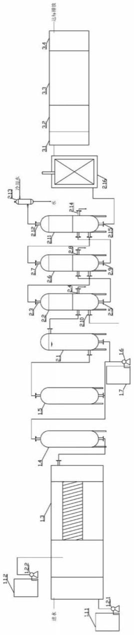 高濃度有機鹽廢水資源化處理系統(tǒng)及處理方法與流程