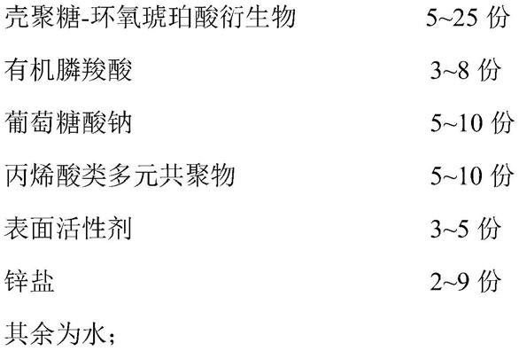 以軟化水為補充水的循環(huán)水系統(tǒng)用緩蝕劑及其制備方法與流程