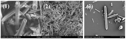 具有NO吸附分離性能的胺基化改性Co-MOFs材料