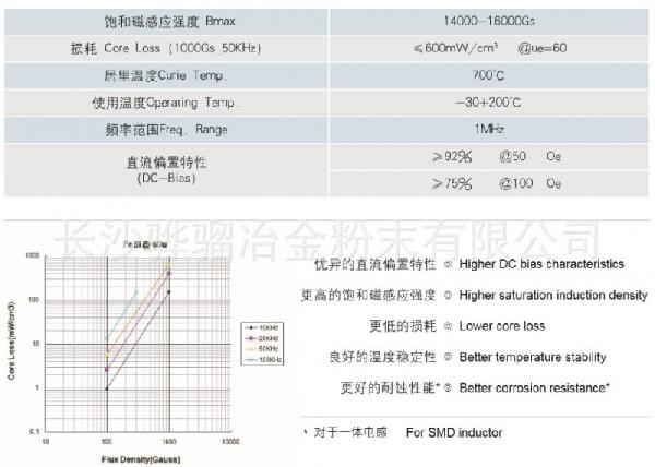 杞ue21cue5c6鐗規(guī)?