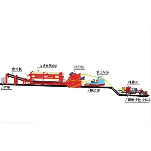 MQC-15煤礦用清倉機