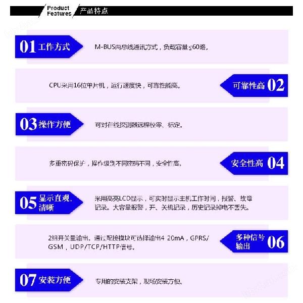 防爆型稀料溶劑濃度報(bào)警器