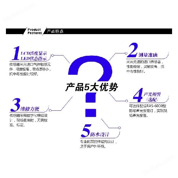 煉鐵廠車間二氯甲烷氣體探測(cè)報(bào)警器