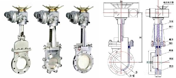 <strong><strong>PZ973W-10NR電動高溫灰渣閘閥</strong></strong>.jpg