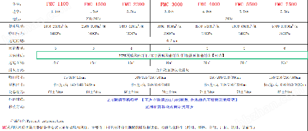 FMC -集塵機(jī).png