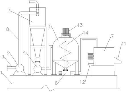 一種有機(jī)反應(yīng)液固液分離機(jī)的制作方法