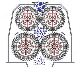 四齒輥破碎機(jī)