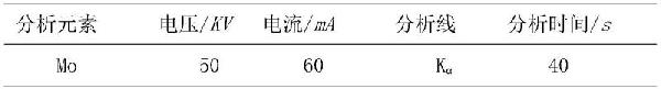 一種克服XRF粉末壓片法測(cè)定合金元素粒度效應(yīng)的方法與流程